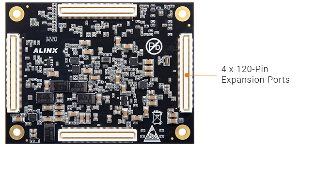 AMD Zynq™ UltraScale+™ MPSoC XCZU15EG SOM module