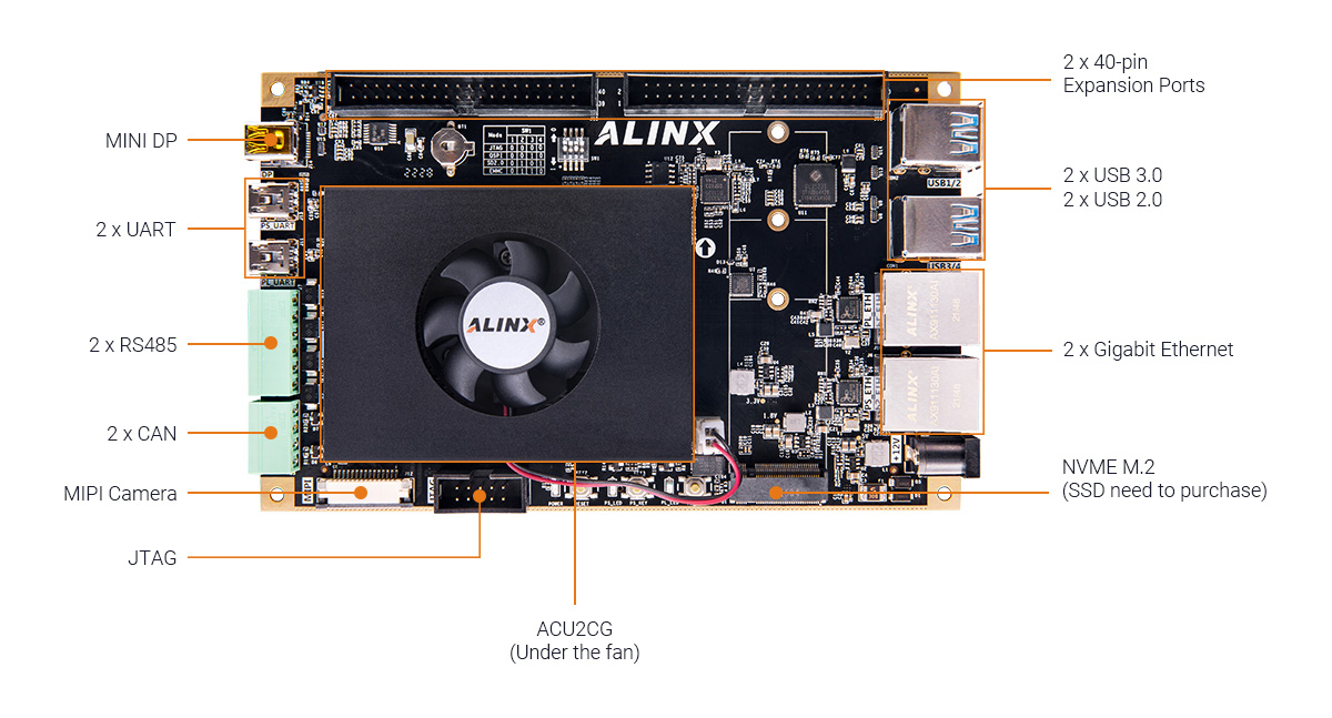 AXU2CGB-E-4.jpg