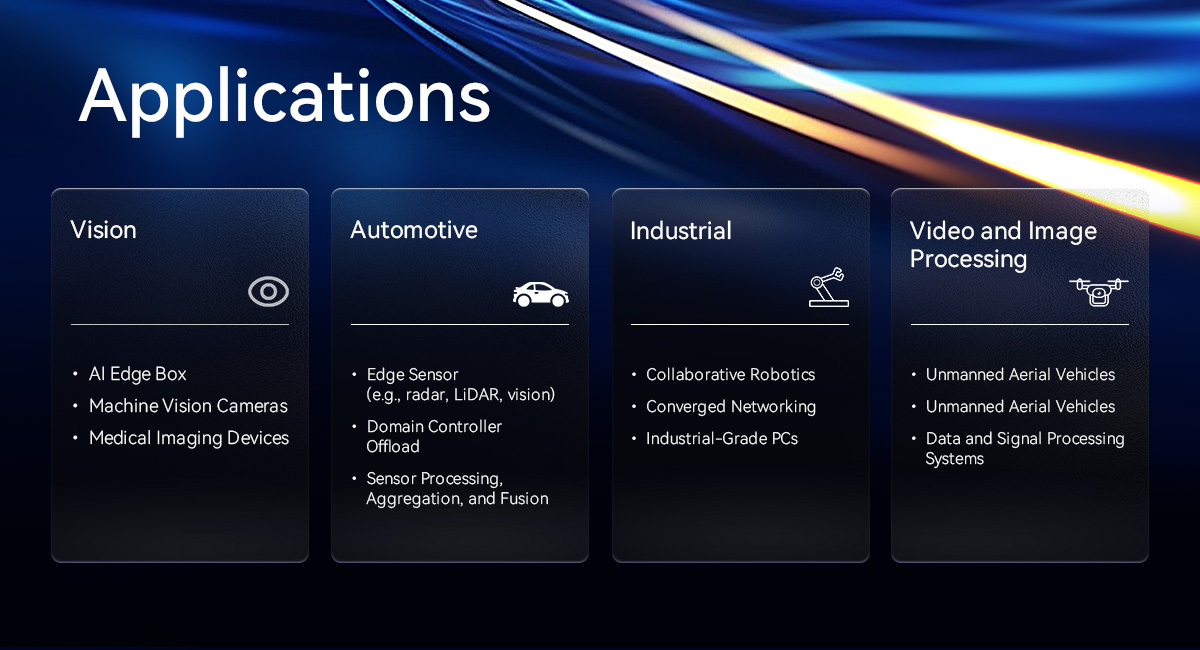 Development-Board-VD100-and-SoM-V100-with-AMD-Xilinx-Versal™-AI-Edge-VE2302-Applications.jpg