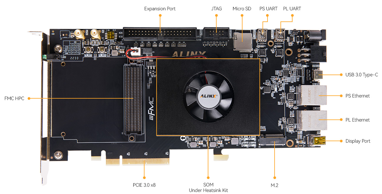 Z11-P-development-board-AMD-Xilinx-Zynq™-UltraScale+-MPSoC-XCZU11EG.jpg