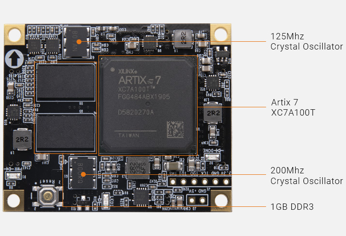 ALINX AMD Xilinx Artix 7 XC7A100T FPGA SoM system-on-module
